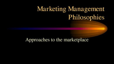 فلسفات إدارة التسويق - Marketing Management Philosophies