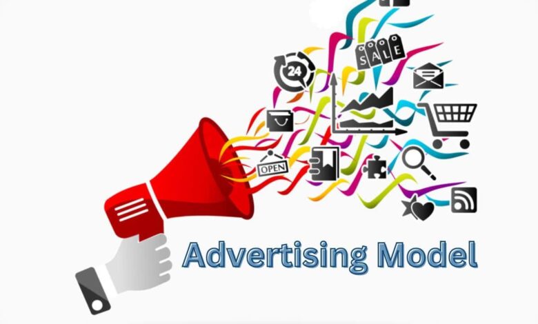 Advertising Model