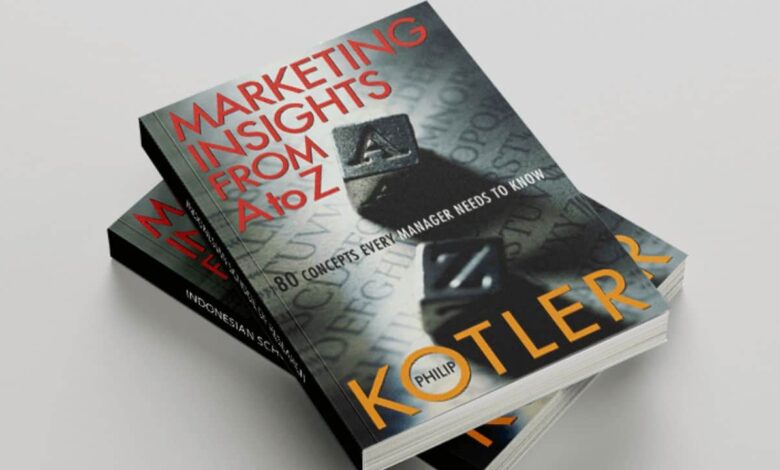 Marketing-Insights-from-A-to-Z