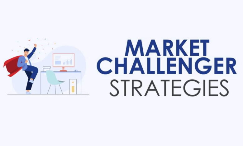 market- challenger- strategies